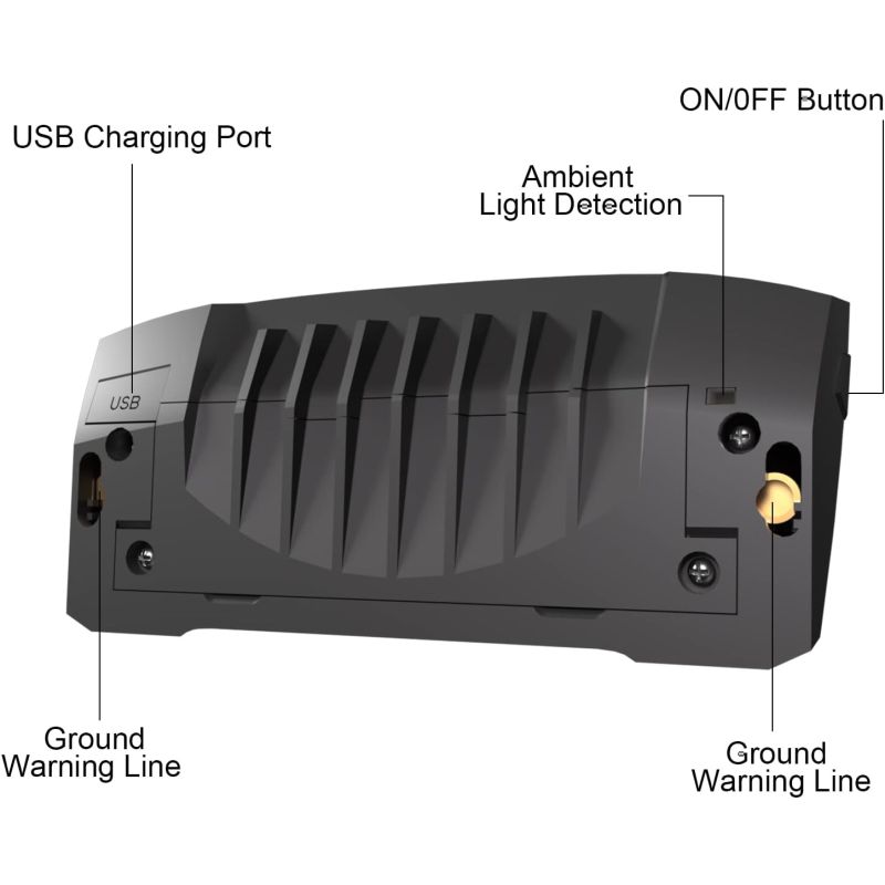 Meilan X5 Intelligentes Fahrrad Rücklicht mit automatischem Bremslicht, Blinker & Fernbedienung. USB aufladbar.
