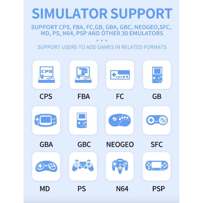 Entdecken Sie die POWKIDDY X55 Retro-Gaming Handheld-Spielkonsole mit 5.5 Zoll Bildschirm und RK3566 Prozessor