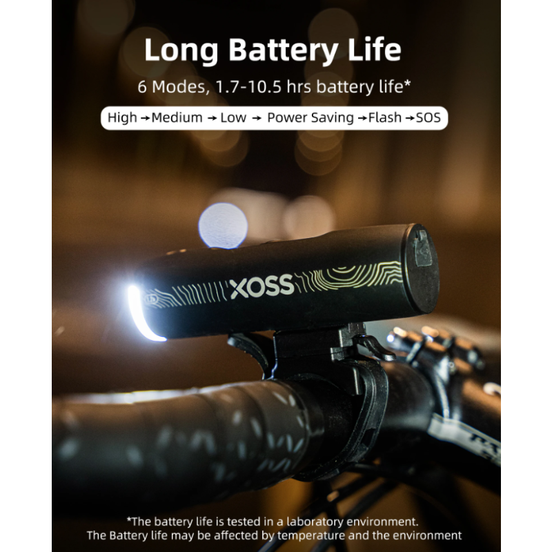 XOSS XL-1200 Fahrradlampe 1200 Lumen Fahrradzubehör wasserdicht Type-C Aufladung für sicheres Nachtradfahren