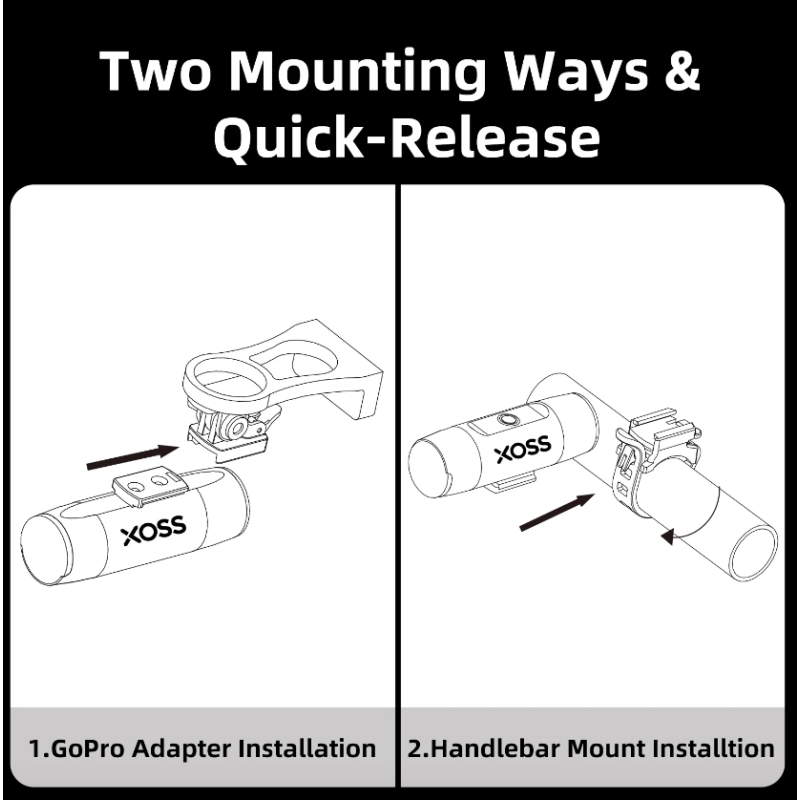 XOSS XL-1200 Fahrradlampe 1200 Lumen Fahrradzubehör wasserdicht Type-C Aufladung für sicheres Nachtradfahren