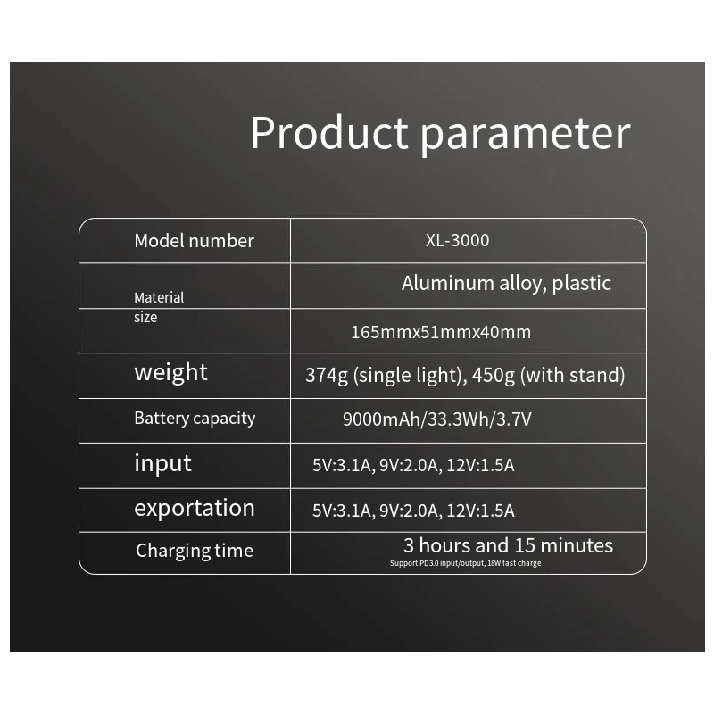 XOSS XL3000 Fahrradlicht mit 3000 Lumen wiederaufladbar wasserdicht 10 Modi für sicheres Outdoor-Radfahren