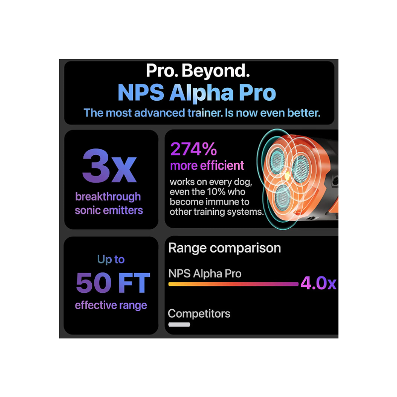 Wiederaufladbares Tierabwehrgerät LED Taschenlampe Schmerzfreie Bellkontrolle Effektives Hundetraining 2025