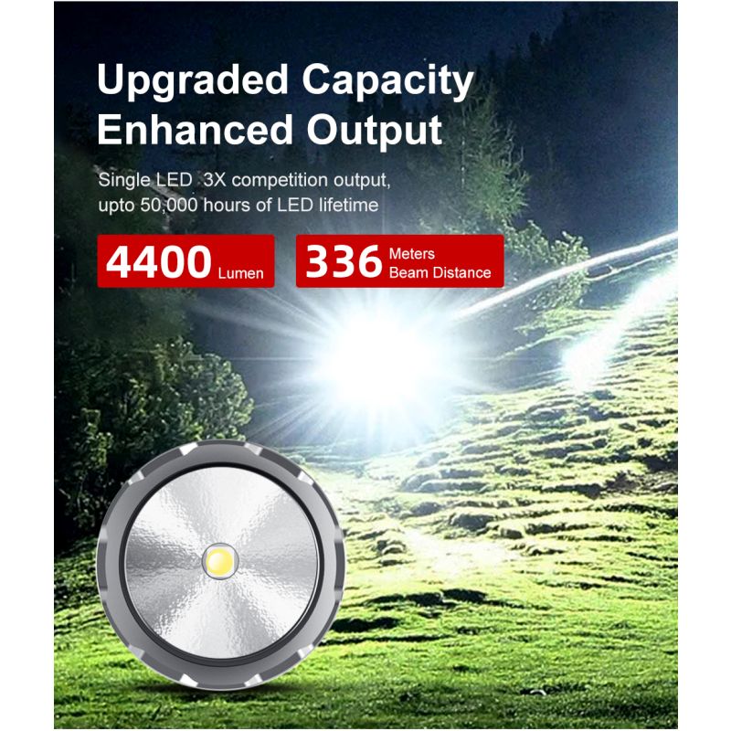 Klarus XT21X Pro Hochleistungs-Taschenlampe XHP70.2 LED 4400 Lumen Zuverlässige Outdoor-Beleuchtung