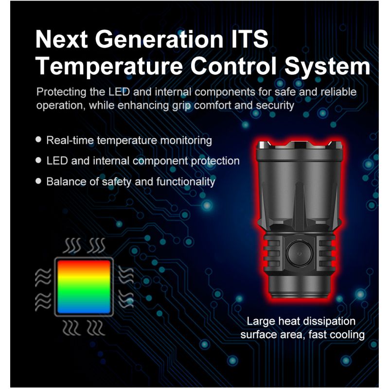 Klarus XT21X Pro Hochleistungs-Taschenlampe XHP70.2 LED 4400 Lumen Zuverlässige Outdoor-Beleuchtung