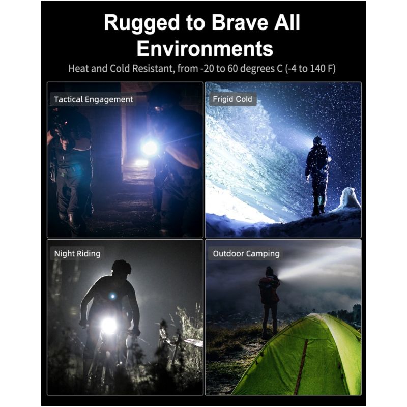 Klarus XT21X Pro Hochleistungs-Taschenlampe XHP70.2 LED 4400 Lumen Zuverlässige Outdoor-Beleuchtung