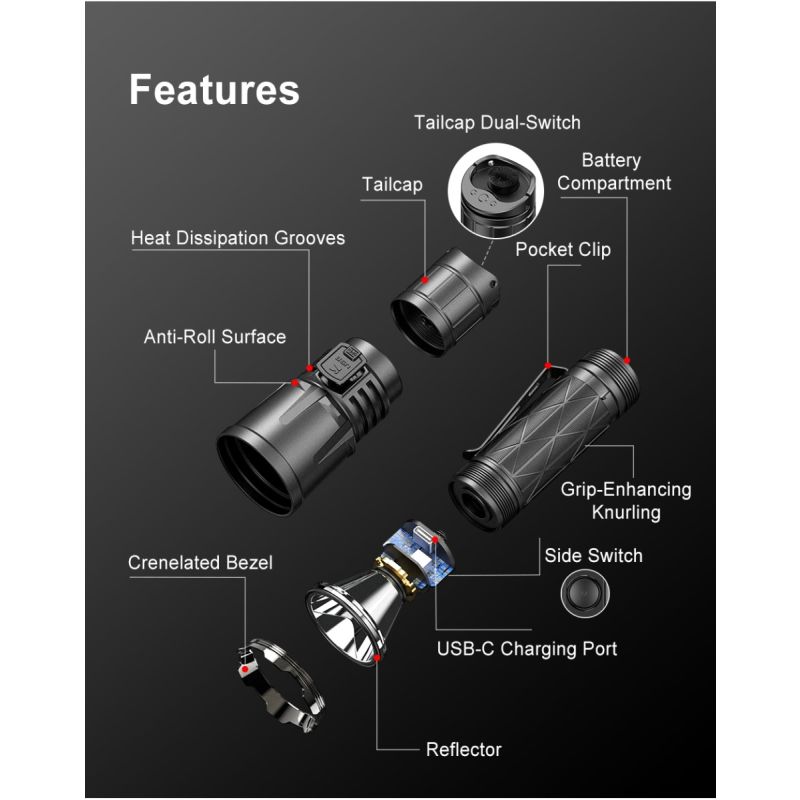 Klarus XT21X Pro Hochleistungs-Taschenlampe XHP70.2 LED 4400 Lumen Zuverlässige Outdoor-Beleuchtung