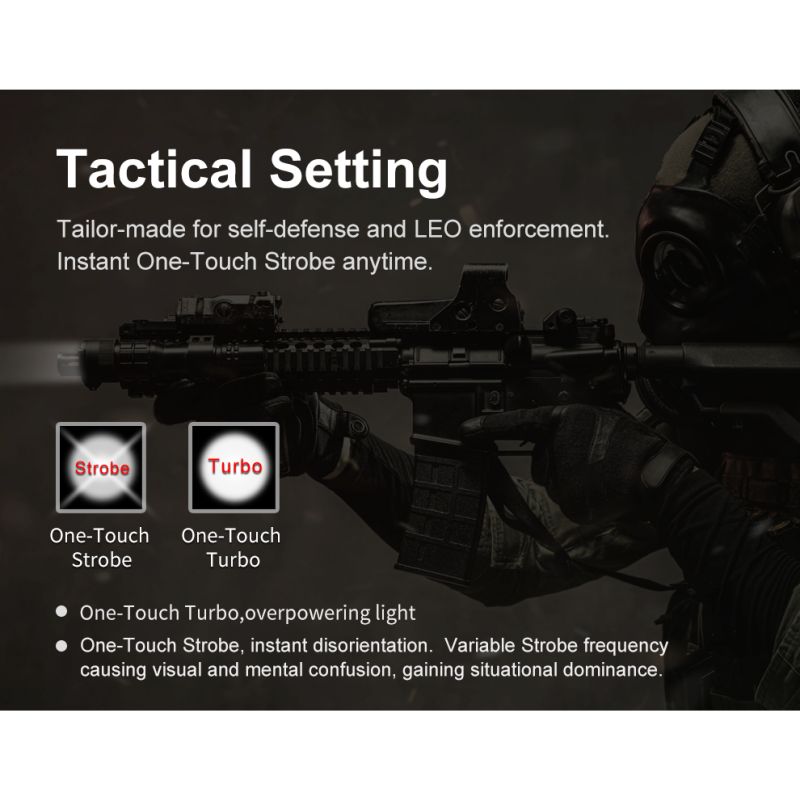 Klarus XT21X Pro Hochleistungs-Taschenlampe XHP70.2 LED 4400 Lumen Zuverlässige Outdoor-Beleuchtung