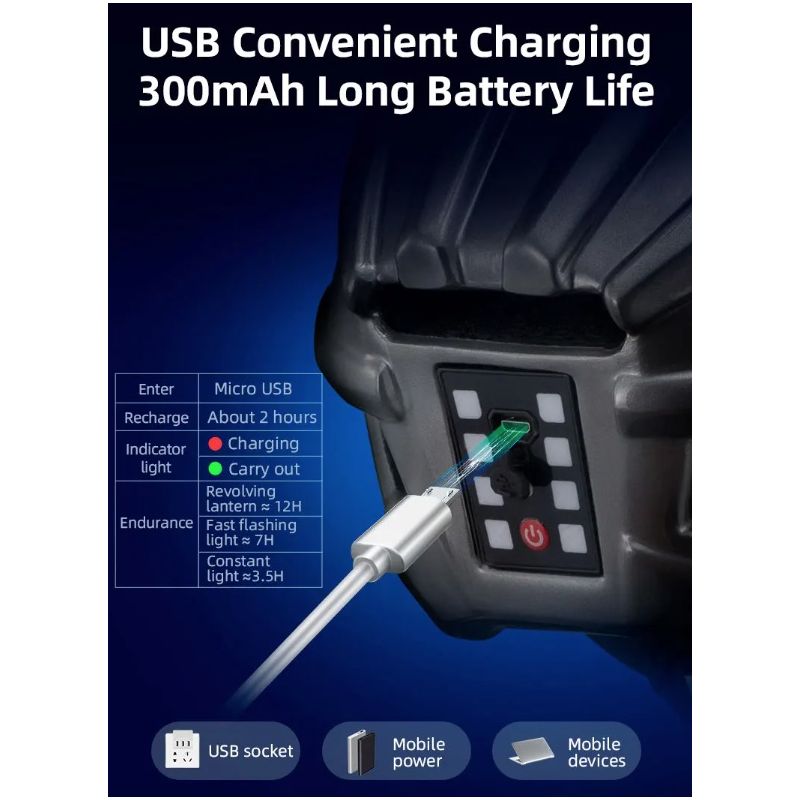 ROCKBROS Fahrradhelm mit LED Rücklicht wiederaufladbar ultraleicht MTB Rennradhelm für optimale Sichtbarkeit