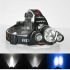 Boruit RJ-3000 LED-Scheinwerfer Outdoor-Beleuchtung mit T6 weißem Licht 1000 Lumen Helligkeit langlebiges Design