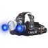 Boruit RJ-3000 LED-Scheinwerfer Outdoor-Beleuchtung mit T6 weißem Licht 1000 Lumen Helligkeit langlebiges Design