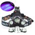 Boruit RJ-3000 LED-Scheinwerfer Outdoor-Beleuchtung mit T6 weißem Licht 1000 Lumen Helligkeit langlebiges Design