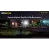 Nitecore TM20K LED-Taschenlampe 20000 Lumen robuste und wiederaufladbare Taschenlampe für Abenteuer und Camping