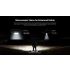 Entdecken Sie die NITECORE HC65 UHE Stirnlampe 2000 Lumen USB-C wiederaufladbar leichtes Design für Outdoor-Abenteuer