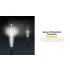 Nitecore EDC35 5000 Lumen Hochleistungs-Taschenlampe LED Technologie lange Laufzeit Camping Beleuchtung