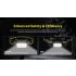 Nitecore HC75 USB-C Stirnlampe 3000 Lumen zoombare Stirnlampe für Nachtcamping und Wandern duale Strahlen