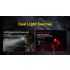 Nitecore HC75 USB-C Stirnlampe 3000 Lumen zoombare Stirnlampe für Nachtcamping und Wandern duale Strahlen