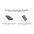 Nitecore NB20000 Gen3 Power Bank 20000mAh Dual USB-C Ports Schnellladung Kompaktes Design Reisebegleiter