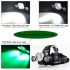 Boruit RJ-3000 LED-Scheinwerfer Outdoor-Beleuchtung mit T6 weißem Licht 1000 Lumen Helligkeit langlebiges Design