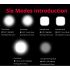 Fahrradlichter 2x T6 2400 Lumen LED Fahrradlichtfront USB wiederaufladbar für maximale Sichtbarkeit und Sicherheit