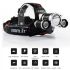 Boruit RJ-3000 LED-Scheinwerfer Outdoor-Beleuchtung mit T6 weißem Licht 1000 Lumen Helligkeit langlebiges Design