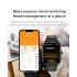 ET540 Smartwatch Fitness Tracker: Blutzucker EKG Bluetooth-Anruf Medizinische KI-Diagnose 1.85
