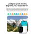 E500 Blutzucker Smart Watch Herren EKG Monitor Blutdruck Körpertemperatur Smartwatch IP68 Wasserdichter Fitness Tracker