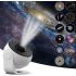 Nachtlicht Galaxy Projektor 360° Drehung für nächtliche Abenteuer und fortschrittliche Projektionstechnologie