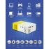 YG300 LED Mini Projektor 320x240 Pixel tragbarer Projektor unterstützt 1080P HDMI USB kristallklare Bilder Filmabend