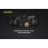 Nitecore HC60 LED Stirnlampe 1000 Lumen wiederaufladbar robust für Camping Wandern wasserdicht Outdoor-Beleuchtung