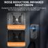 M12 Kabellose Video-Türklingel mit 4,3-Zoll-IPS-Bildschirm Drahtlose Installation für Haussicherheit ohne WIFI