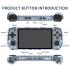 POWKIDDY RGB10 MAX3 Retro Handheld-Konsole 5 Zoll IPS RK3566 Nostalgisches Gaming Open-Source 1280x720