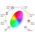 24W Tuya Zigbee Smart Deckenlampe Wohnzimmer Alexa Steuerung Moderne Beleuchtung für Ihr Smart Home