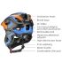 ROCKBROS Kinder Fahrradhelm Abnehmbarer Integralhelm Leichter langlebiger Sporthelm für Teenager mit Belüftung