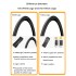 Continental ULTRA SPORT Ⅲ GRAND SPORT RACE faltbare Fahrradreifen 700x23C 700x25C 700x28C pannensicher leicht