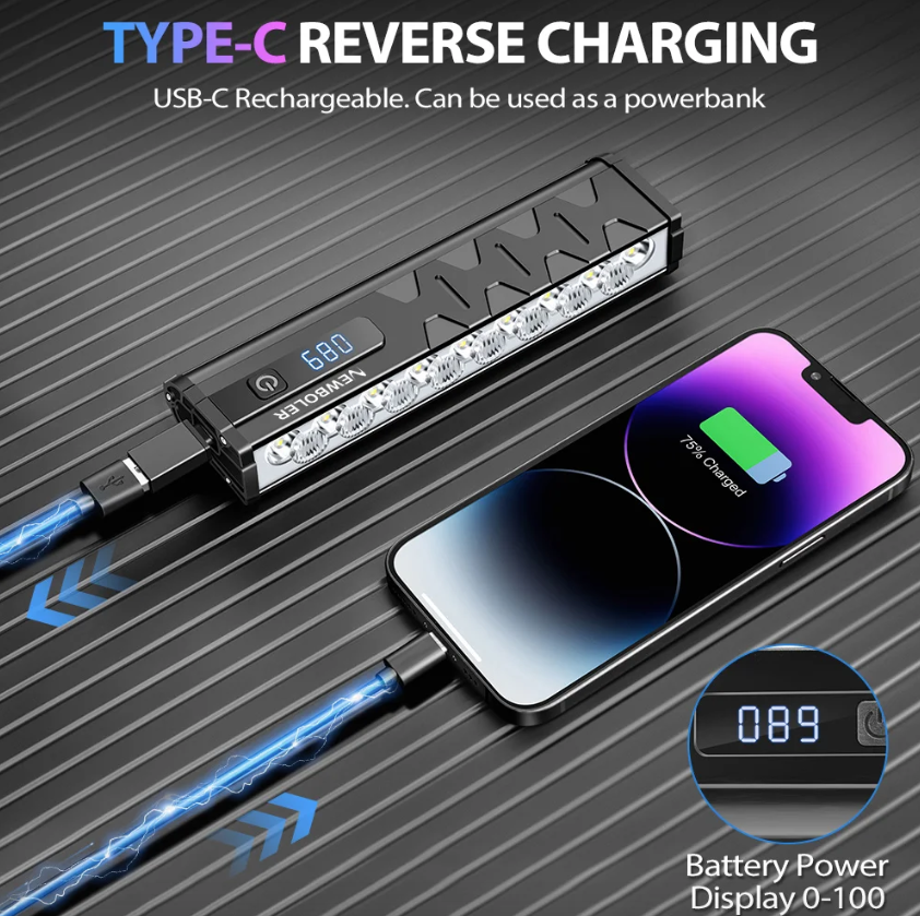 NITEBEAM Fahrradlicht 10000 Lumen ultrahelle Fahrradleuchte mit robustem Design für MTB und Straßenradfahren