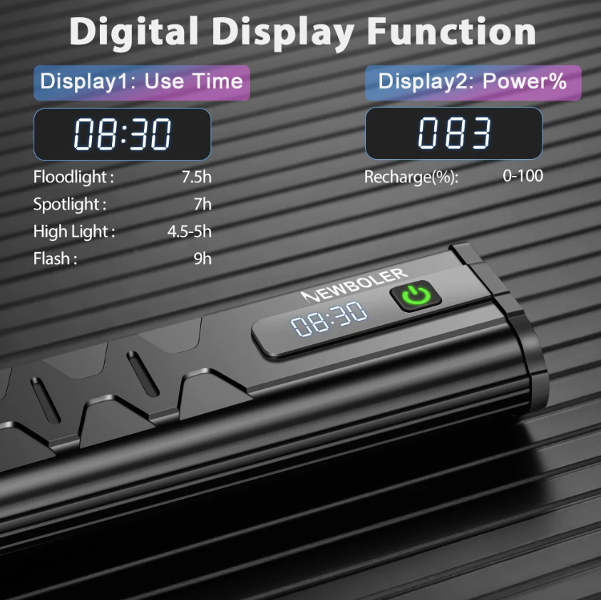 NITEBEAM Fahrradlicht 10000 Lumen ultrahelle Fahrradleuchte mit robustem Design für MTB und Straßenradfahren