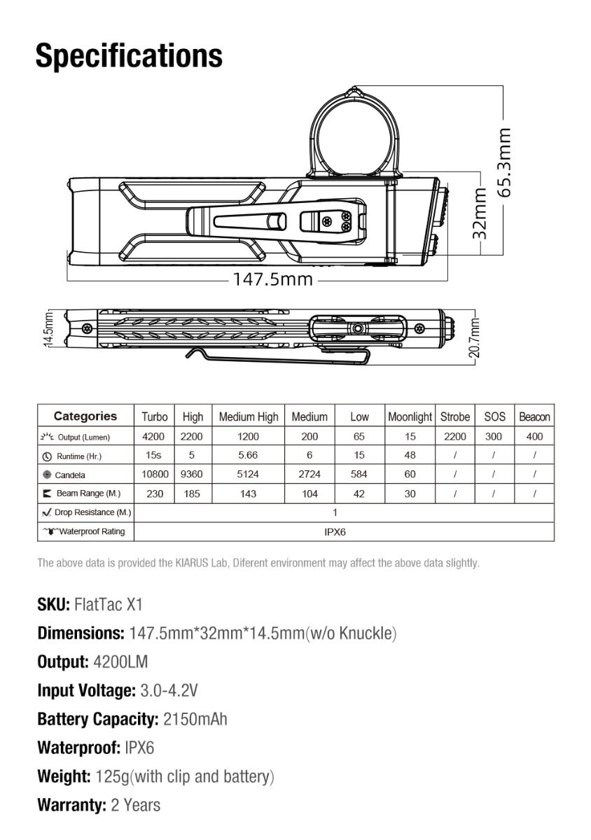 Klarus X1 Ultradünne EDC Taschenlampe, 4200LM taktische Taschenlampe mit USB-C, Luminus SST-70 LED