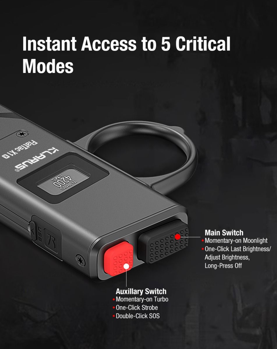 Klarus X1 Ultradünne EDC Taschenlampe, 4200LM taktische Taschenlampe mit USB-C, Luminus SST-70 LED