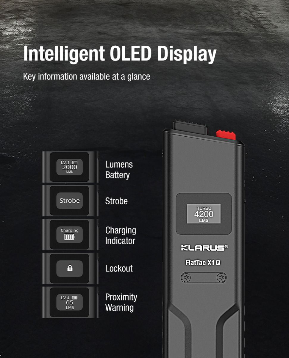 Klarus X1 Ultradünne EDC Taschenlampe, 4200LM taktische Taschenlampe mit USB-C, Luminus SST-70 LED