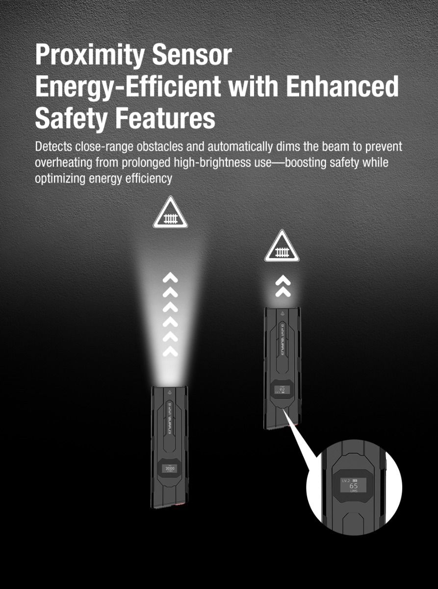 Klarus X2 Ultrdünne taktische Taschenlampe EDC, USB-C wiederaufladbar, 3000 Lumen, kompakte, kraftvolle Lampe