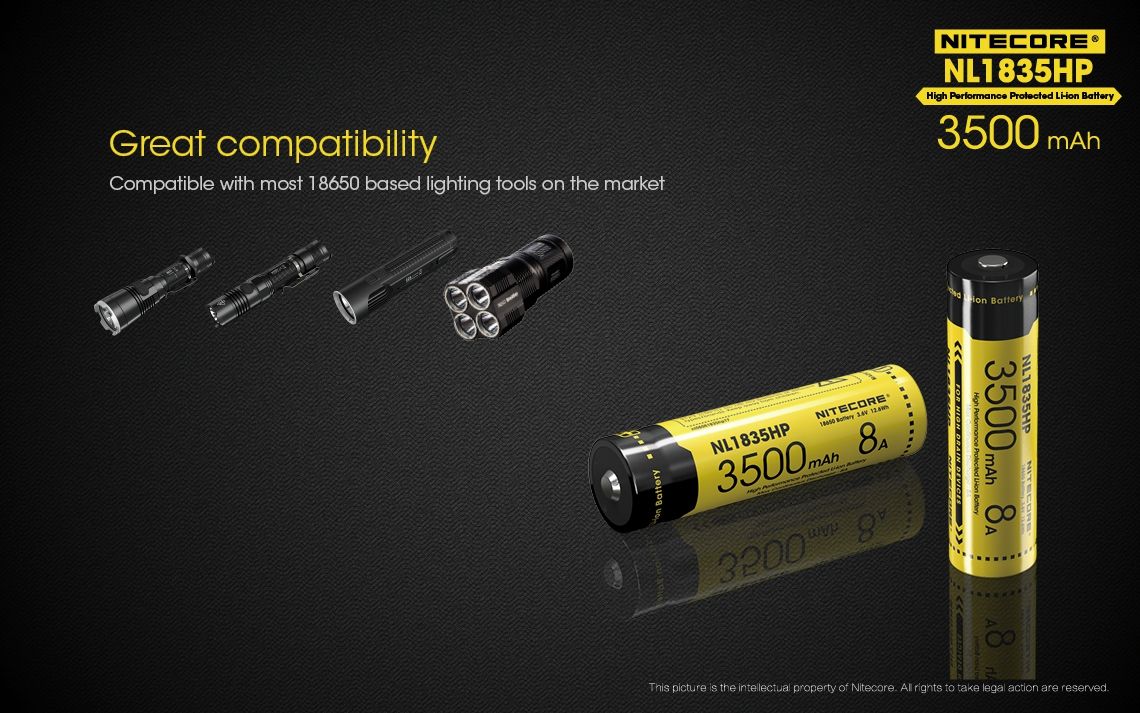 Nitecore NL1835HP 3500mAh wiederaufladbarer 18650 Hochleistungsakku für Taschenlampen und technische Geräte