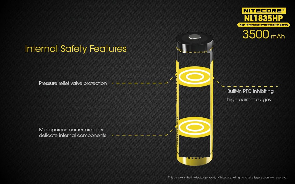 Nitecore NL1835HP 3500mAh wiederaufladbarer 18650 Hochleistungsakku für Taschenlampen und technische Geräte