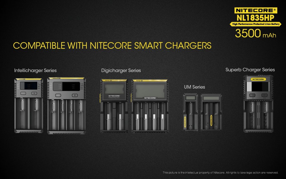 Nitecore NL1835HP 3500mAh wiederaufladbarer 18650 Hochleistungsakku für Taschenlampen und technische Geräte