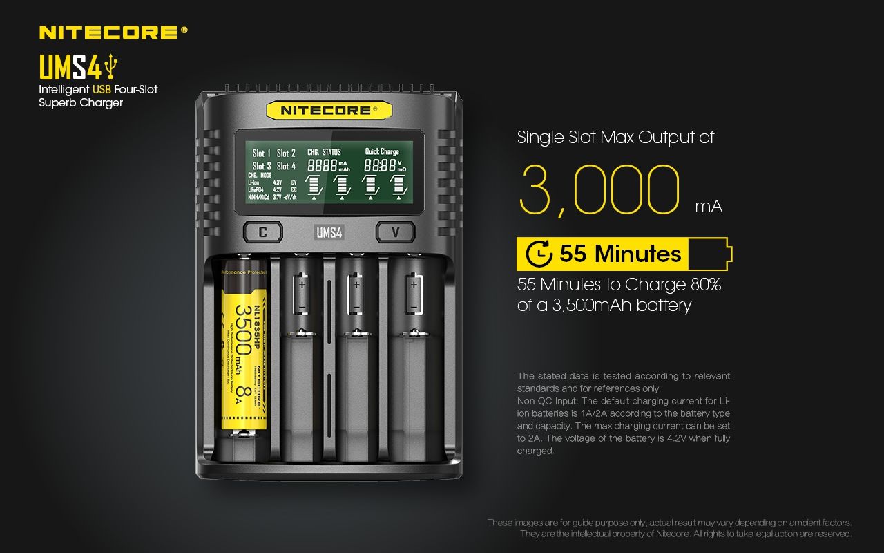 Nitecore UMS4 Intelligentes USB-Vierfach-Schnellladegerät mit USB-C für 18650 21700 26650 Smart Charging