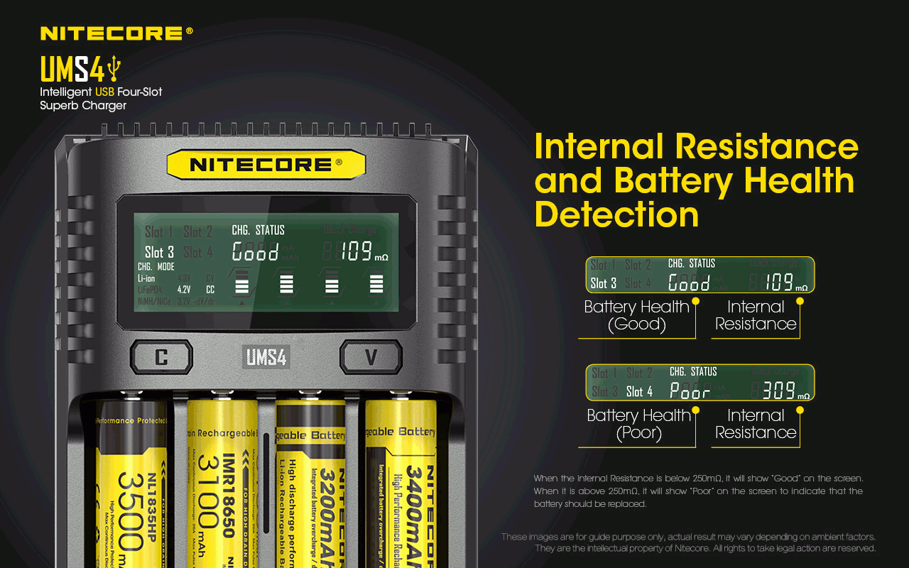 Nitecore UMS4 Intelligentes USB-Vierfach-Schnellladegerät mit USB-C für 18650 21700 26650 Smart Charging