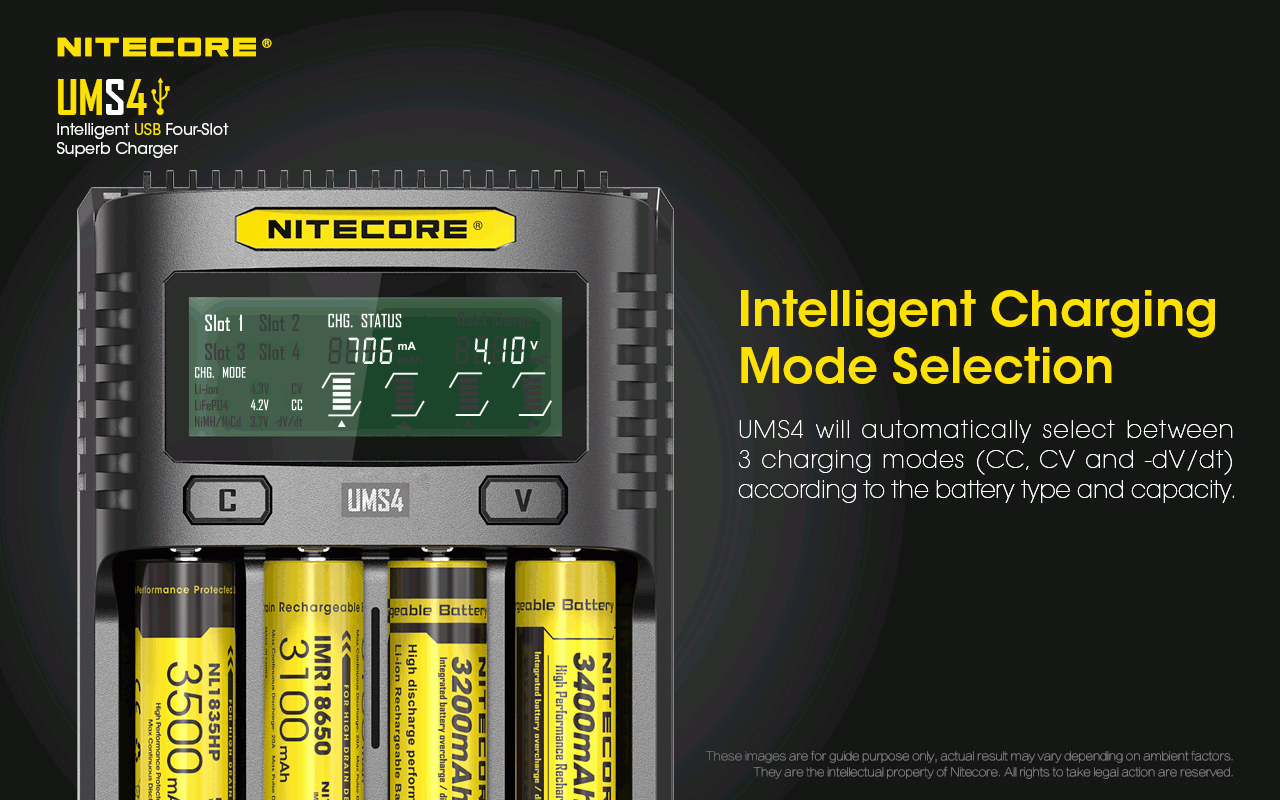 Nitecore UMS4 Intelligentes USB-Vierfach-Schnellladegerät mit USB-C für 18650 21700 26650 Smart Charging