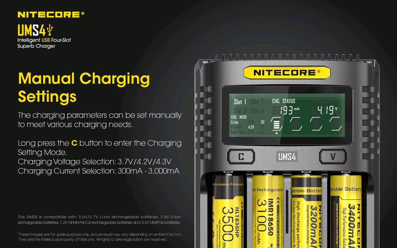 Nitecore UMS4 Intelligentes USB-Vierfach-Schnellladegerät mit USB-C für 18650 21700 26650 Smart Charging