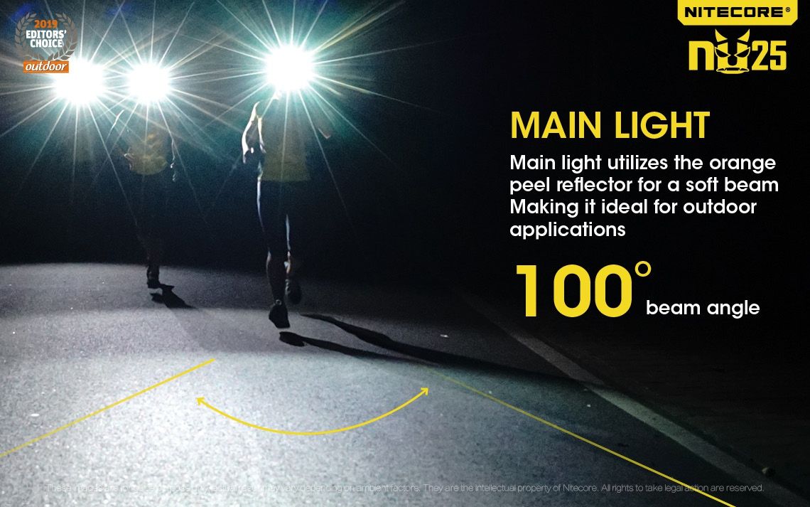 Nitecore NU25 XP-G2 S3 LED Stirnlampe 360 Lumen wiederaufladbar für Outdoor Beleuchtung und Abenteuer Zubehör