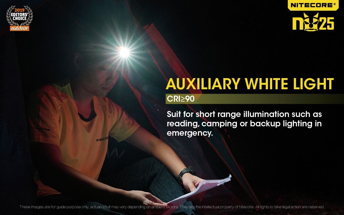 Nitecore NU25 XP-G2 S3 LED Stirnlampe 360 Lumen wiederaufladbar für Outdoor Beleuchtung und Abenteuer Zubehör