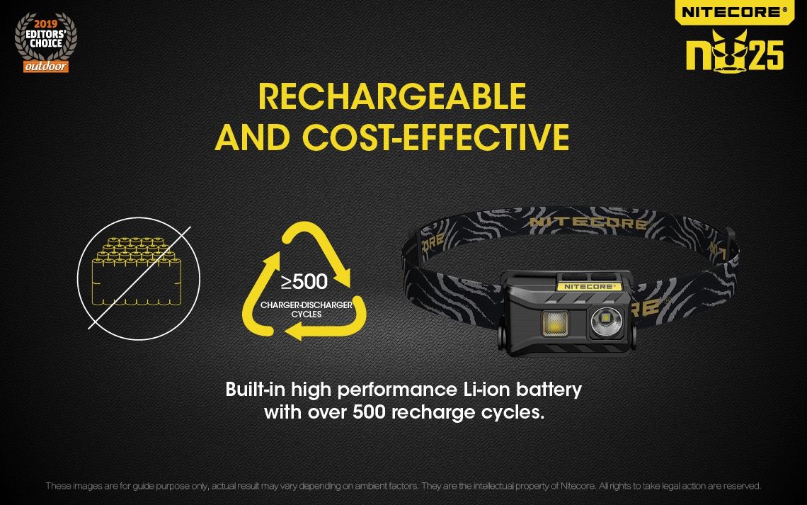 Nitecore NU25 XP-G2 S3 LED Stirnlampe 360 Lumen wiederaufladbar für Outdoor Beleuchtung und Abenteuer Zubehör